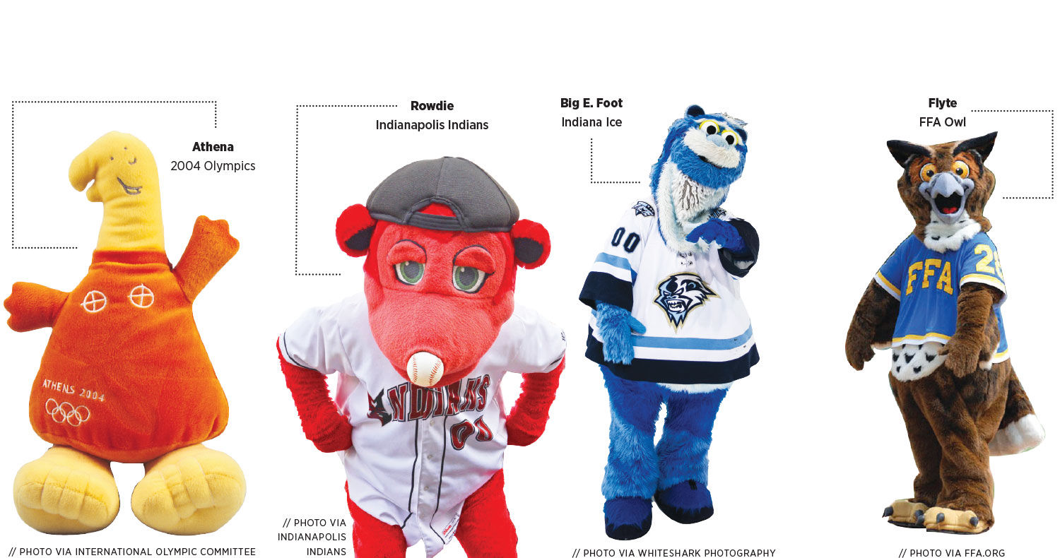Mascot Timeline 2